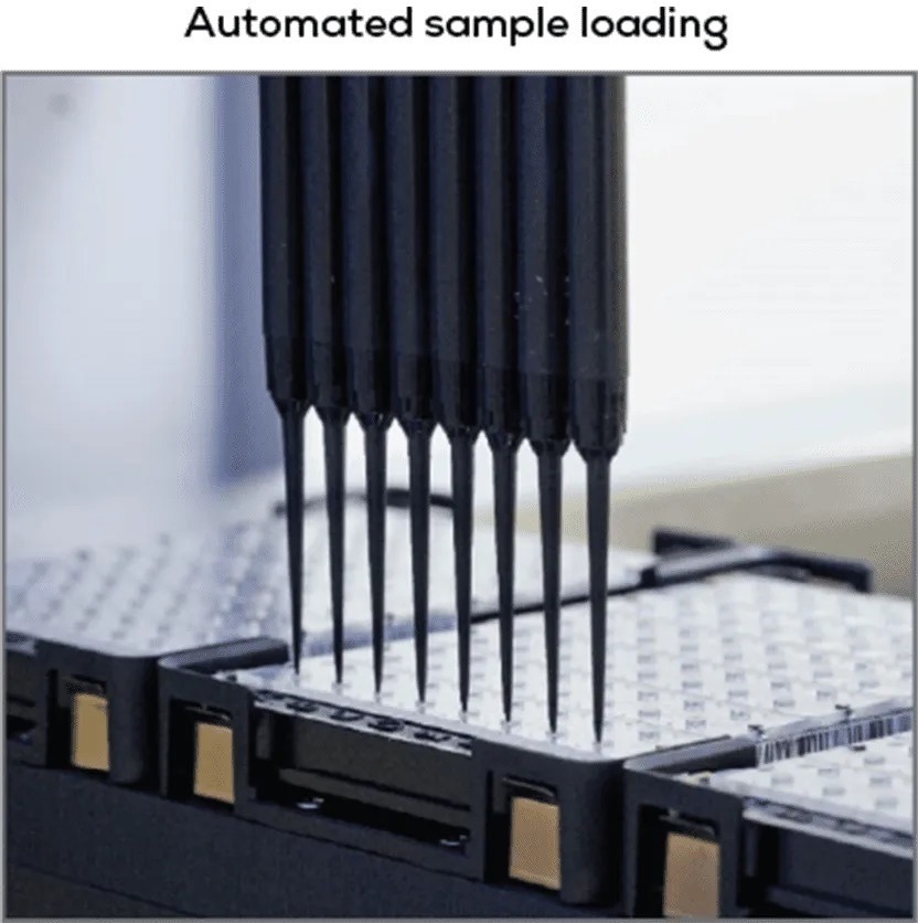 Lunatic—For Protein and Nucleic Acid Quantification