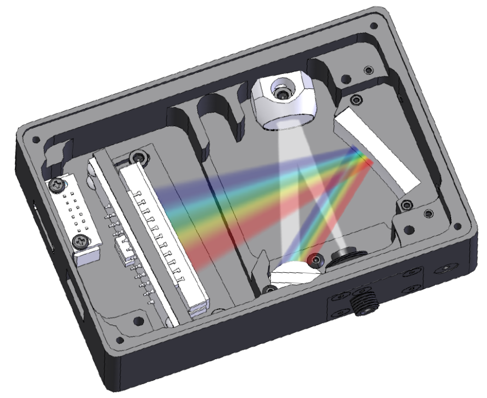 Jupiter® Series – Thermal Analysis Systems