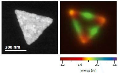 Simultaneous cathodoluminescence and electron microscopy
