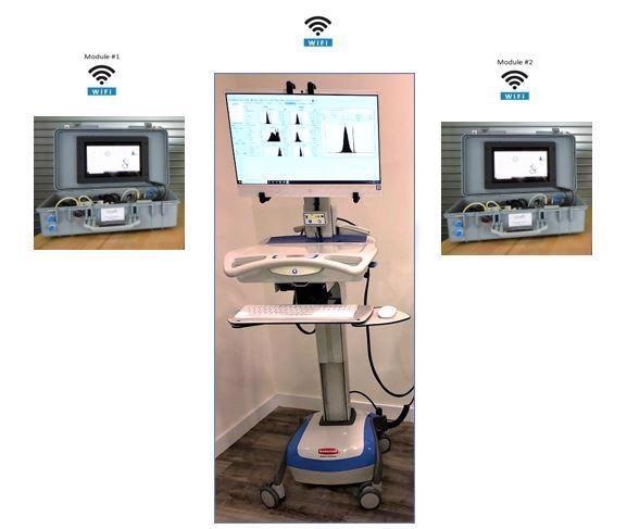 On-Line Shape Analyzer System: Pi PMS