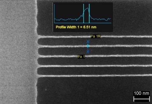 Sub-7 nm lines in HSQ.