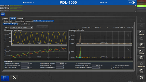 PDL-1000 setup and sample holder.