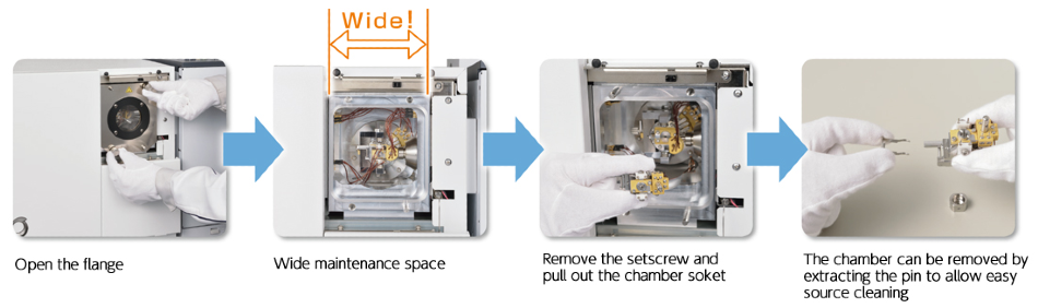 Choosing the Right Chromium Carbide Overlay Plate for High Abrasion Resistance
