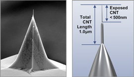 Carbon Design Innovations Carbon Core High-Aspect Ratio (CCHAR) AFM Probe