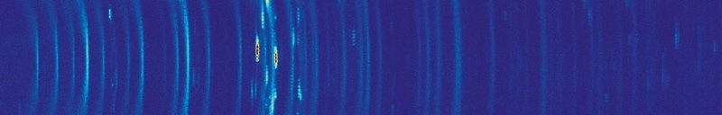 AutoChem III: Catalyst Characterization