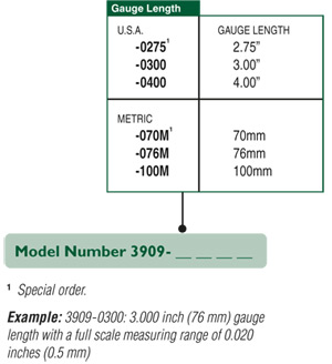 Apollo M™ Raman Microspectrometer