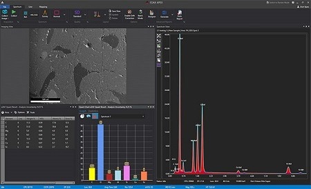 DeltaRAM™ X microscope Illuminator