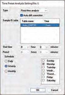 ZSX Guidance logon window