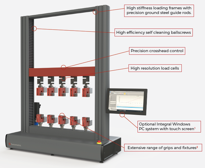 X500 MS Series of Universal Testing Machines