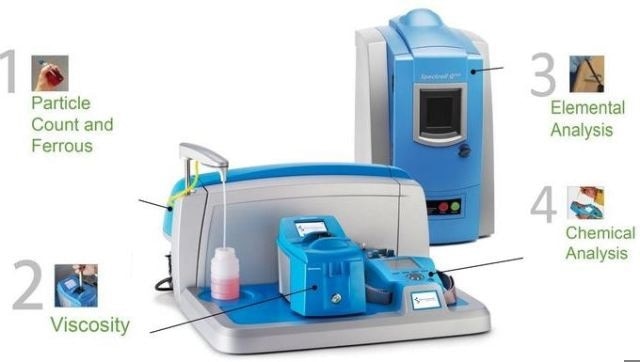 Automated Viscometry for Unattended D445 Processing with MiniAV-X