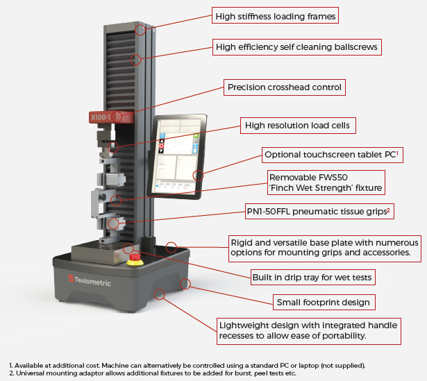 X100-TT: Tissue Testing Machine