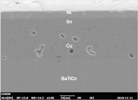 Ion Beam Polishing (After)