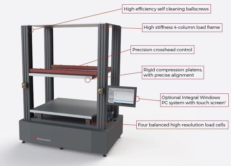 (1) Available at additional cost. Machine can alternatively be controlled using a standard PC or laptop (not supplied).
