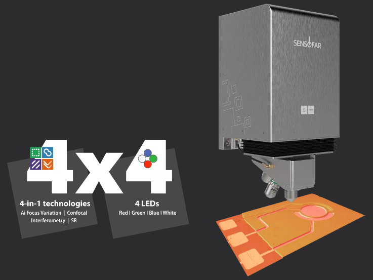 S neox Cleanroom—For Optical Metrology