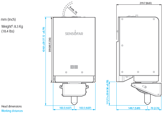 S neox Cleanroom—For Optical Metrology