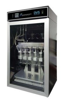 HP DSC 2+ — A High-Pressure Differential Scanning Calorimeter from Mettler-Toledo