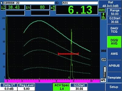 S mart 2—The Only Autonomous Areal Confocal Profilometer