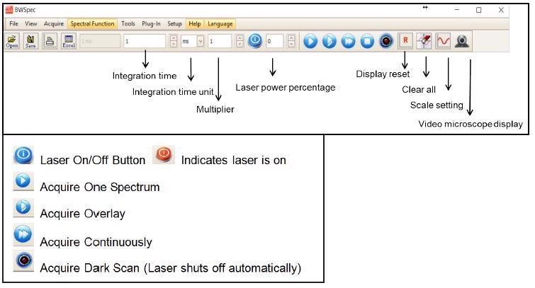 Spectrum acquisition interface.