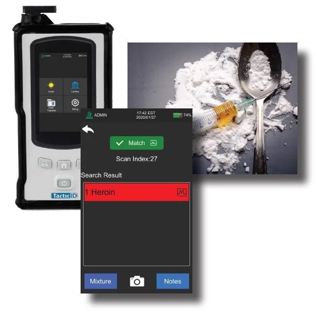 Handheld Raman for Forensic Analysis—TacticID® N Plus