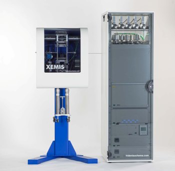 The XEMIS Series - Gravimetric sorption testing at high pressures and temperatures and with corrosive species