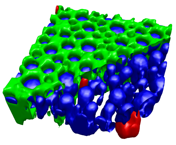 Confocal 3D Raman volume image of a pharmaceutical emulsion. The oil phase (green) is partially removed in the image for better visibility of the silicon impurities (red) in the water and API containing phase (blue).