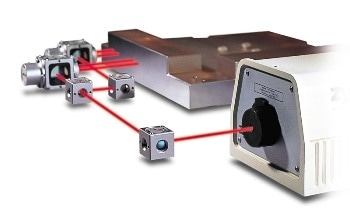 The ZMI Series from ZYGO for OEM Applications